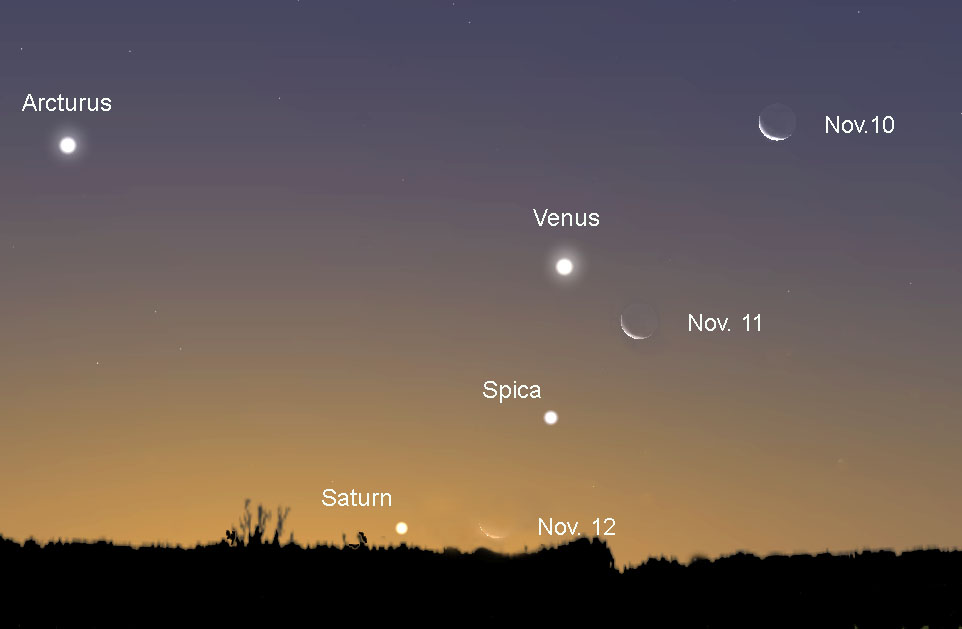 Venus, the moon, and Saturn at dawn