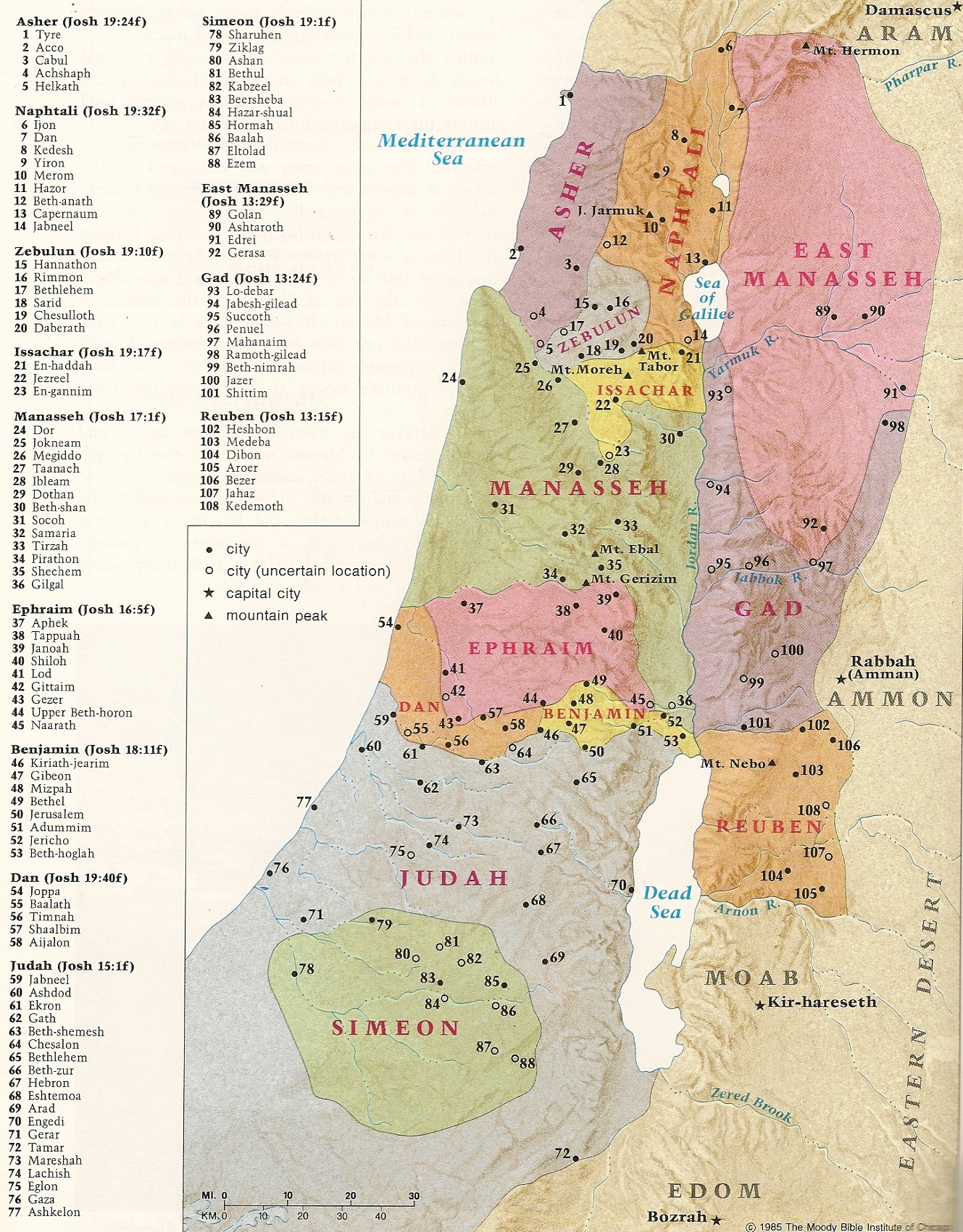 Division of Canaan for Israel