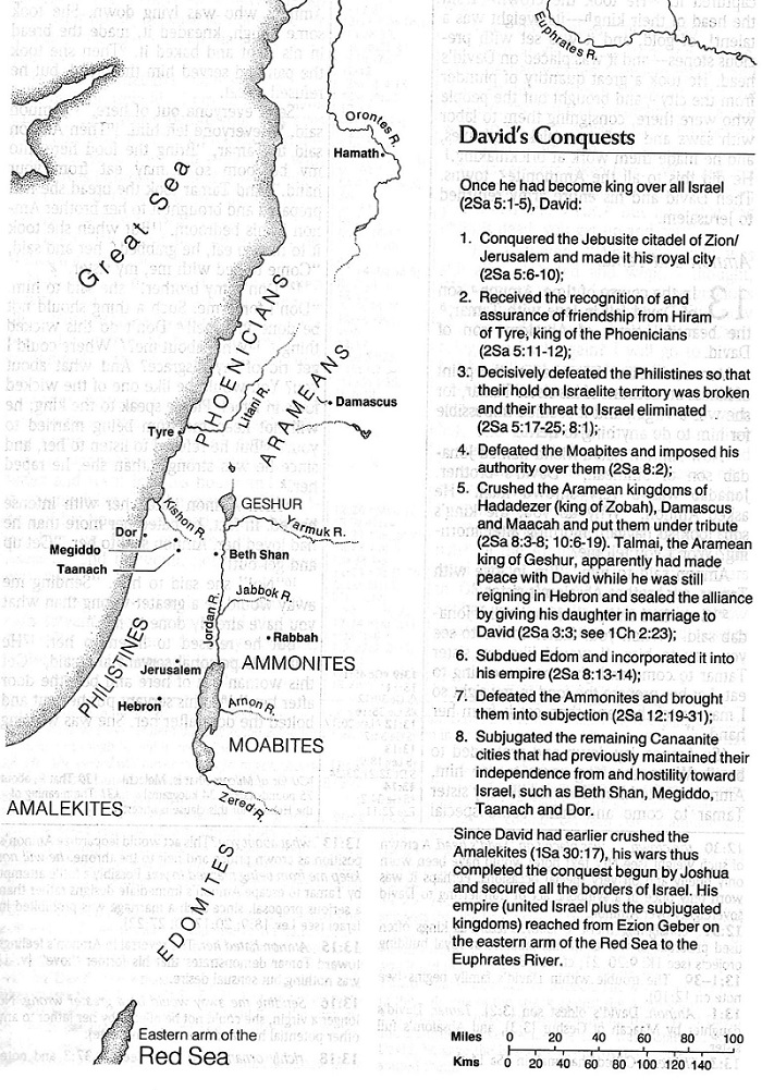David's Conquests