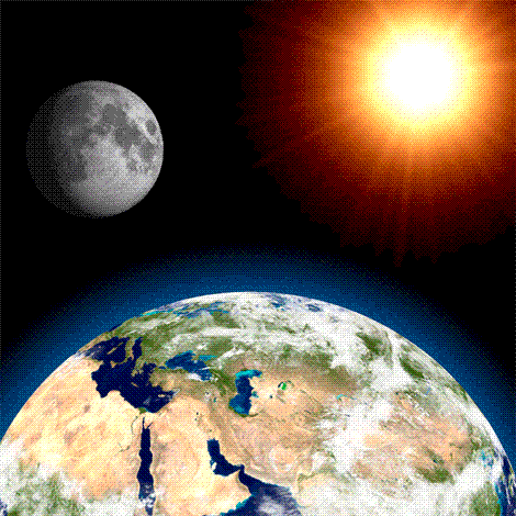 Sun Moon Earth Standing Still
