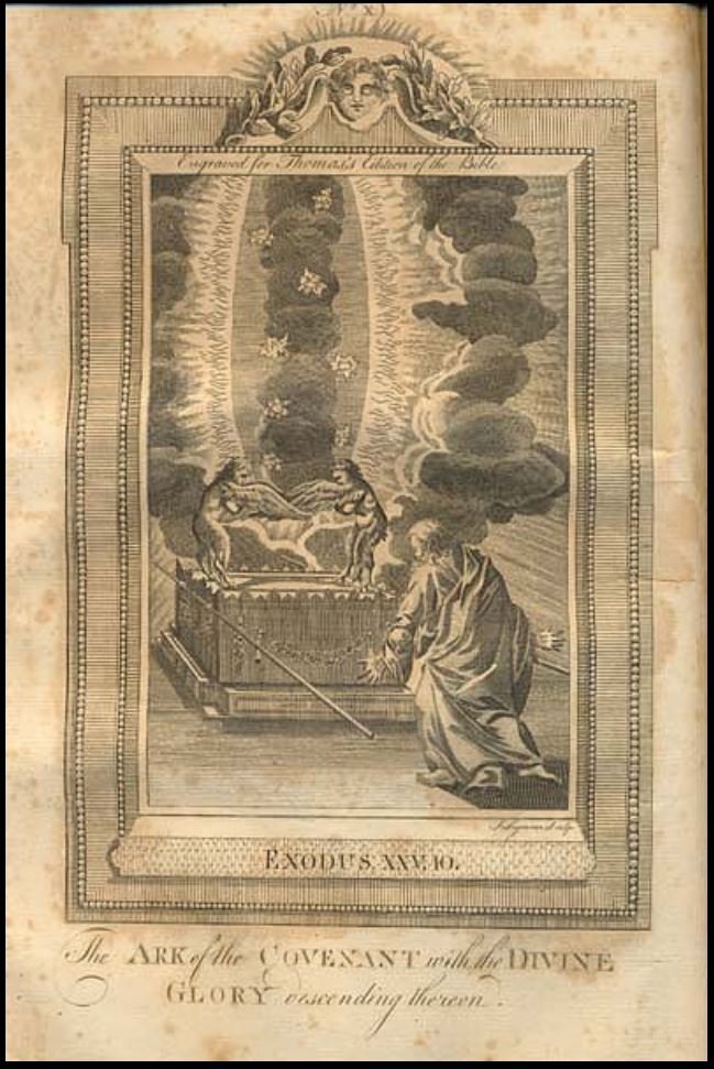 The Ark of the Covenant with the Divine Glory